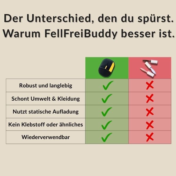 🐴 FellFreiBuddy - In Sekunden wieder haarfrei